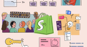 9 SEO Shopify Tips to Optimize Your E-commerce Website