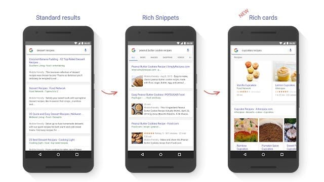 Types of rich results
