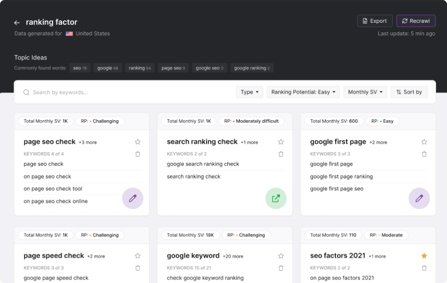 https://linkgraph.io/wp-content/uploads/2022/08/blog-about.jpeg