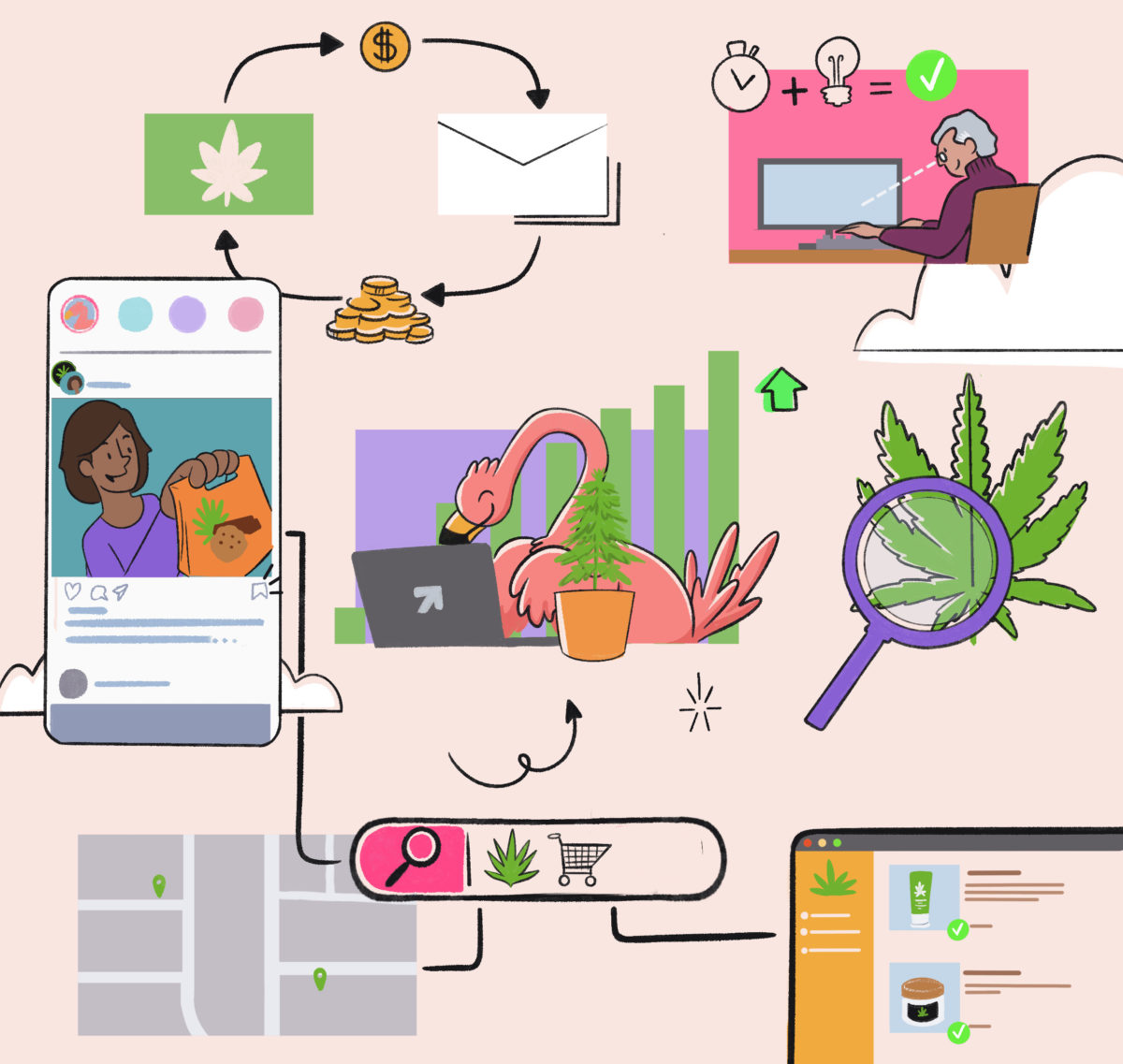 a marijuana business over leaning over a computer to learn how to do SEO for cannabis companies