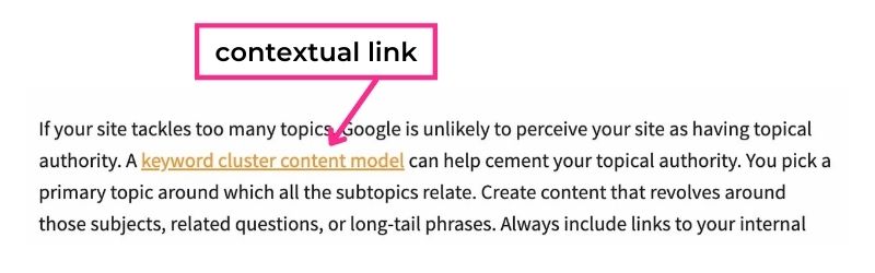 example of a contextual link
