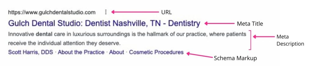 Meta tags example from search engine results