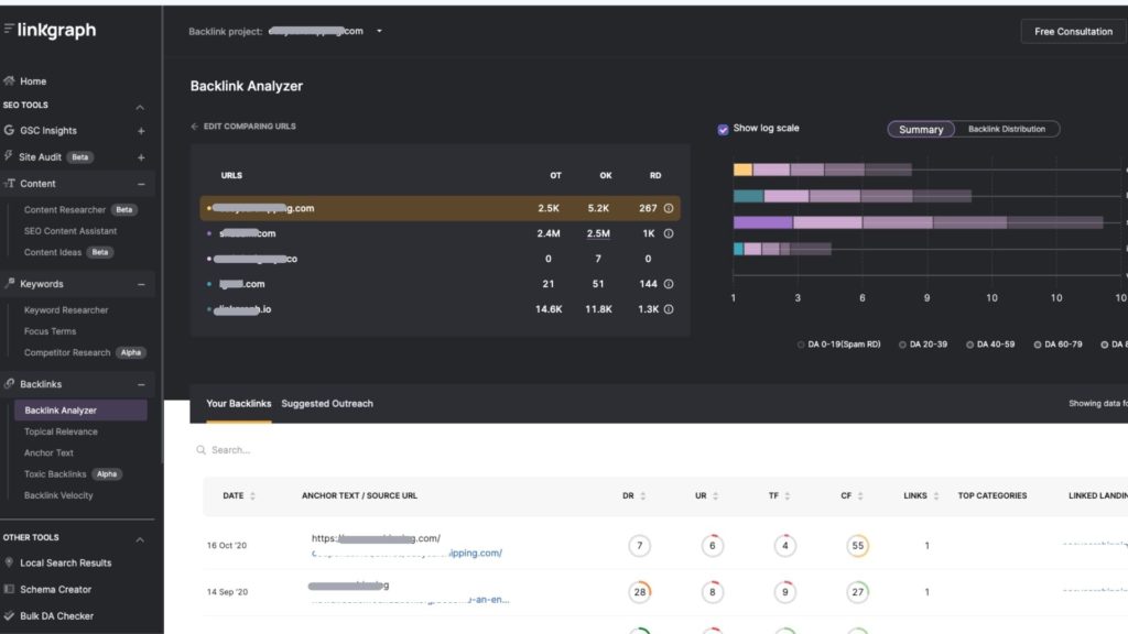 Screenshot of backlink analyzer tool