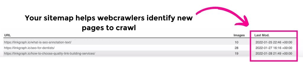 identify new site to crawl screenshot with example