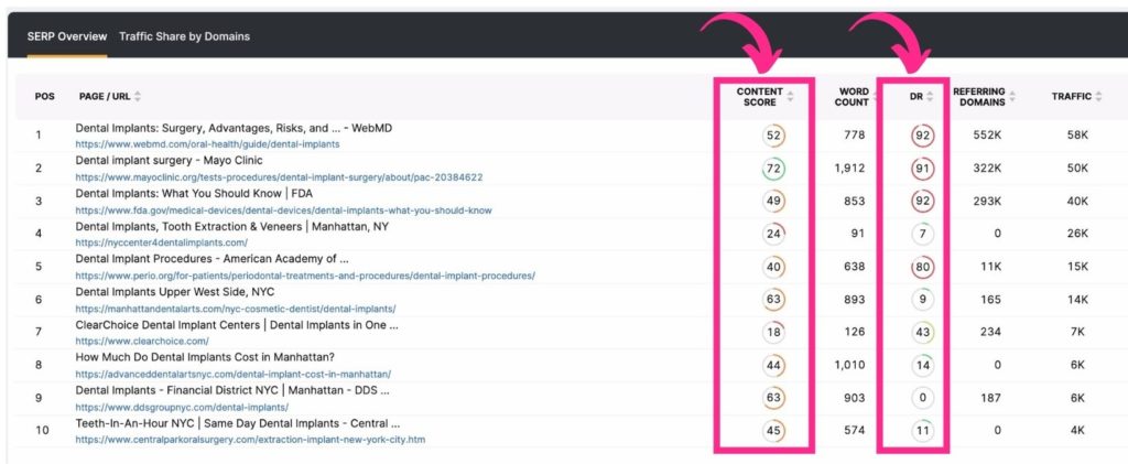 competitor research example