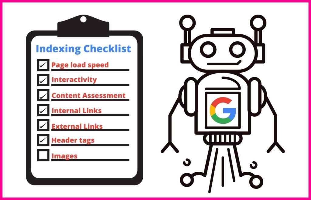 googebot with indexing checklist