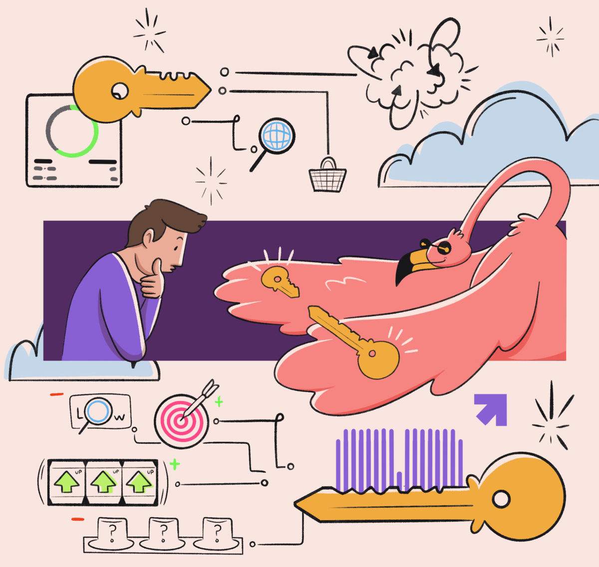 An SEO professional trying to decide between long-tail and low-competition keywords