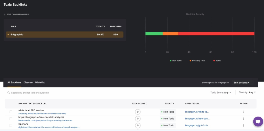 Toxic Backlinks tool sreenshot