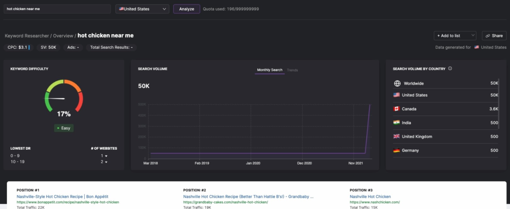 keyword research tool