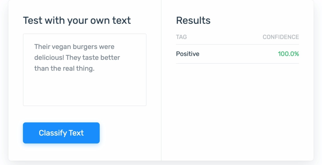 example of a Sentiment Analysis