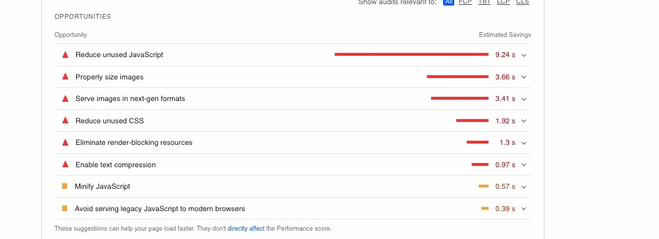 Google analysis of where to improve page speed example