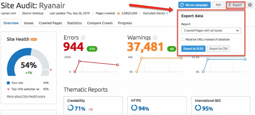 screenshot of SEMrush