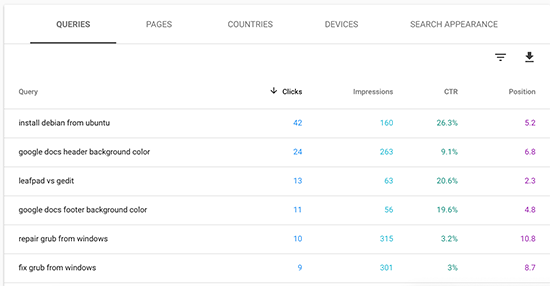 query info table screenshot GSC insights