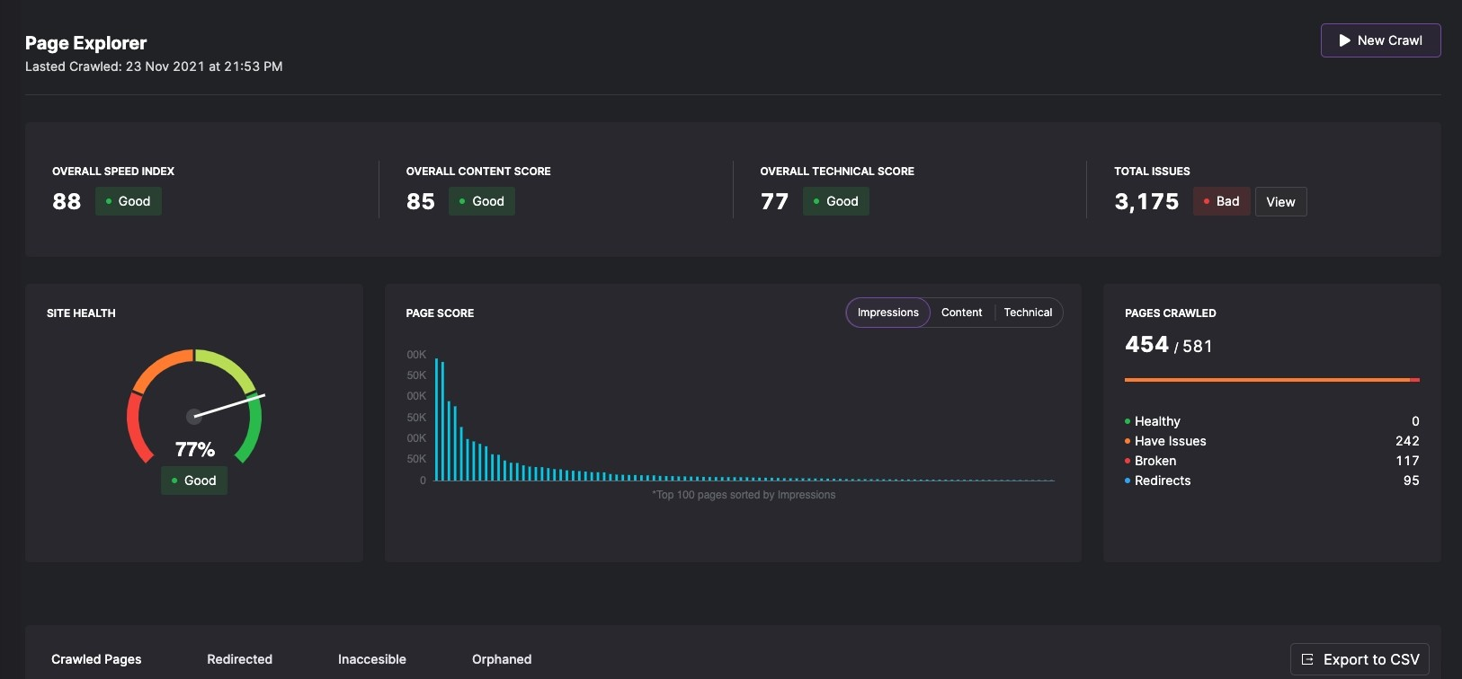 screenshot of SearchAtlas's Page explorer with site health graph and page score