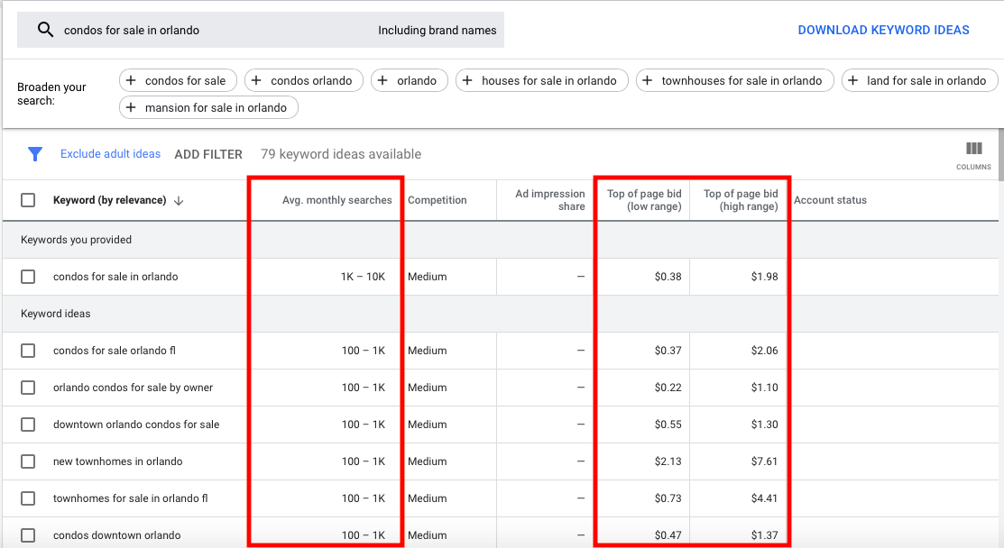 Screenshot of Google's Keyword Planner tool and search volume metrics for "condos for sale in orlando"