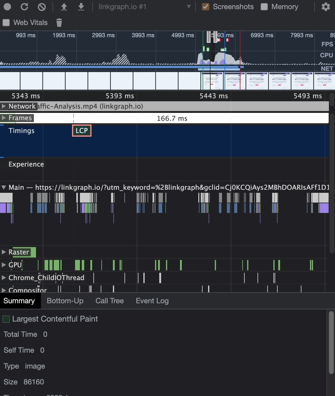 Screenshot of Lighthouse report of loading