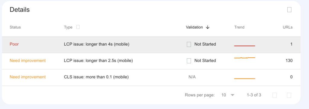 Page speed detail report screenshot