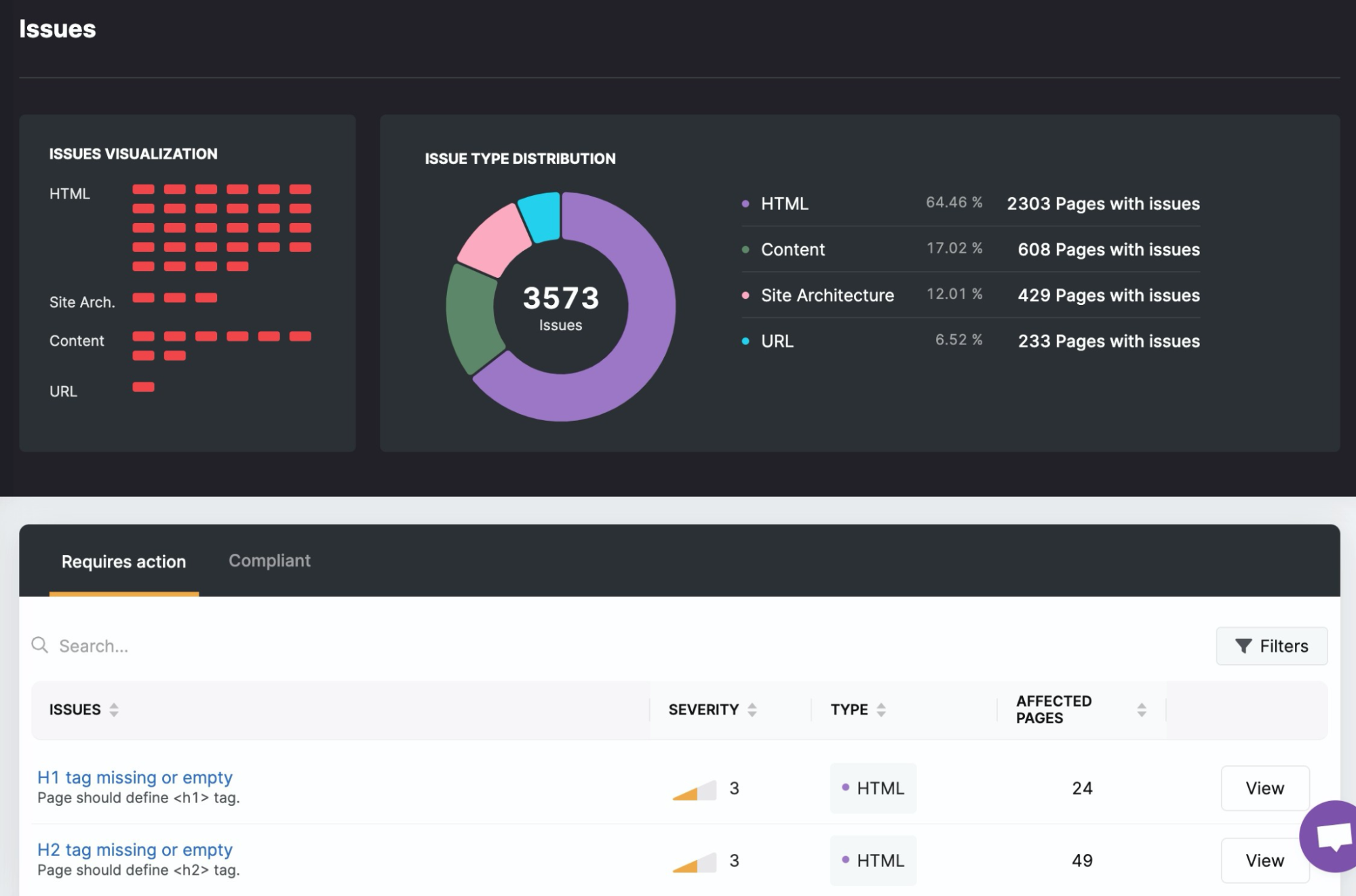 A screenshot of SearchAtlas’s issues reporting tool for site performance