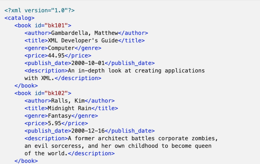sitemap example