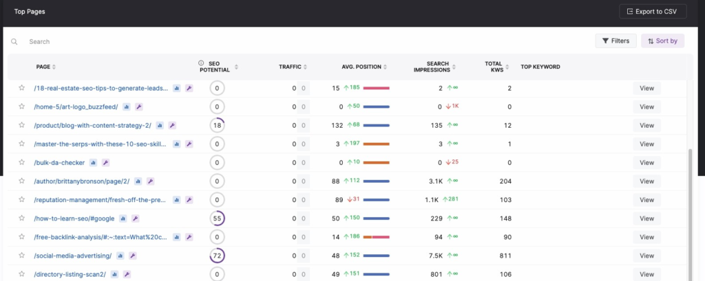 Screenshot of Top Page tool
