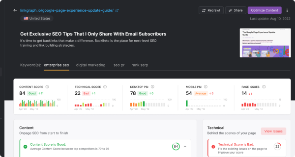 Onpage SEO Audit