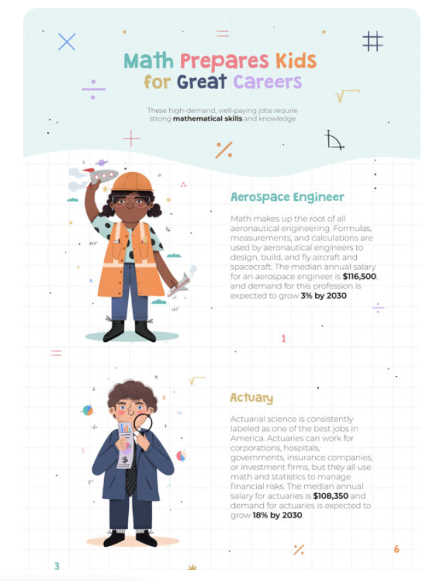 example of an infographic