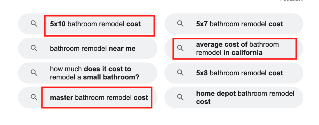 Google's related searches feature in the SERPs