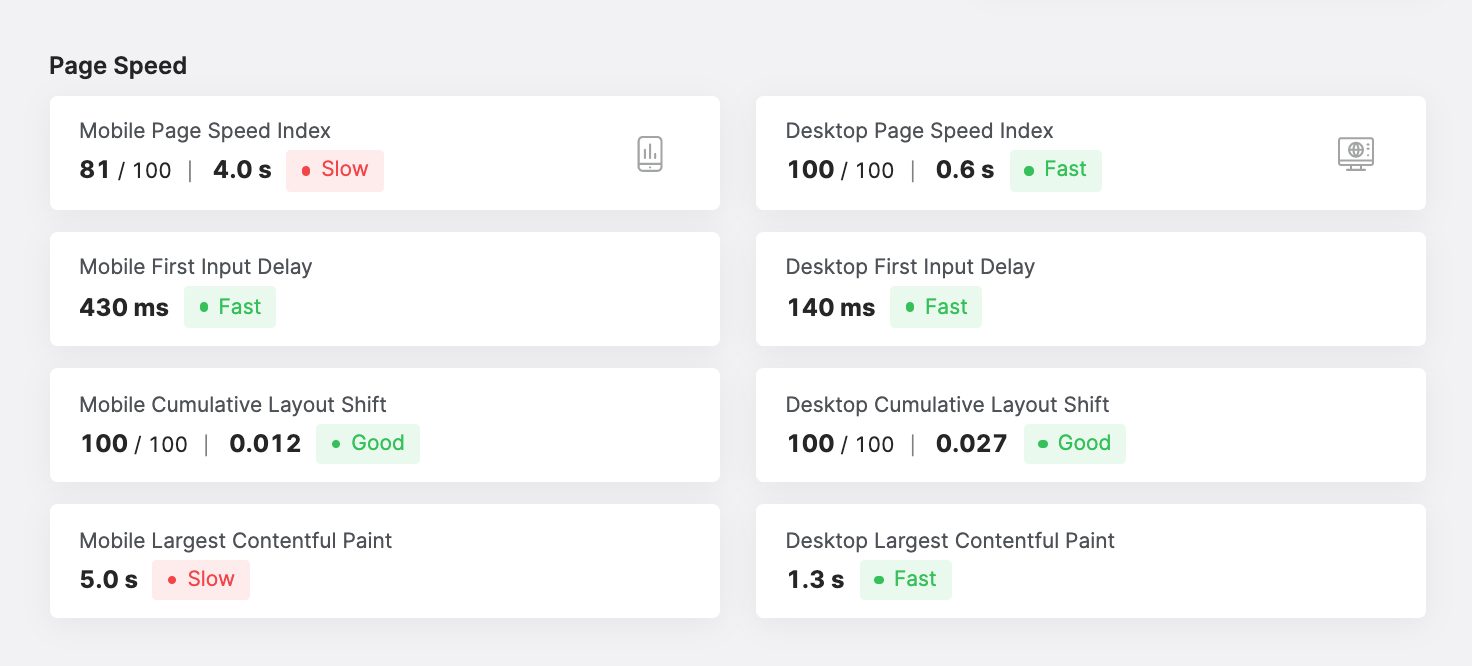 Page Speed Report example from SearchAtlas