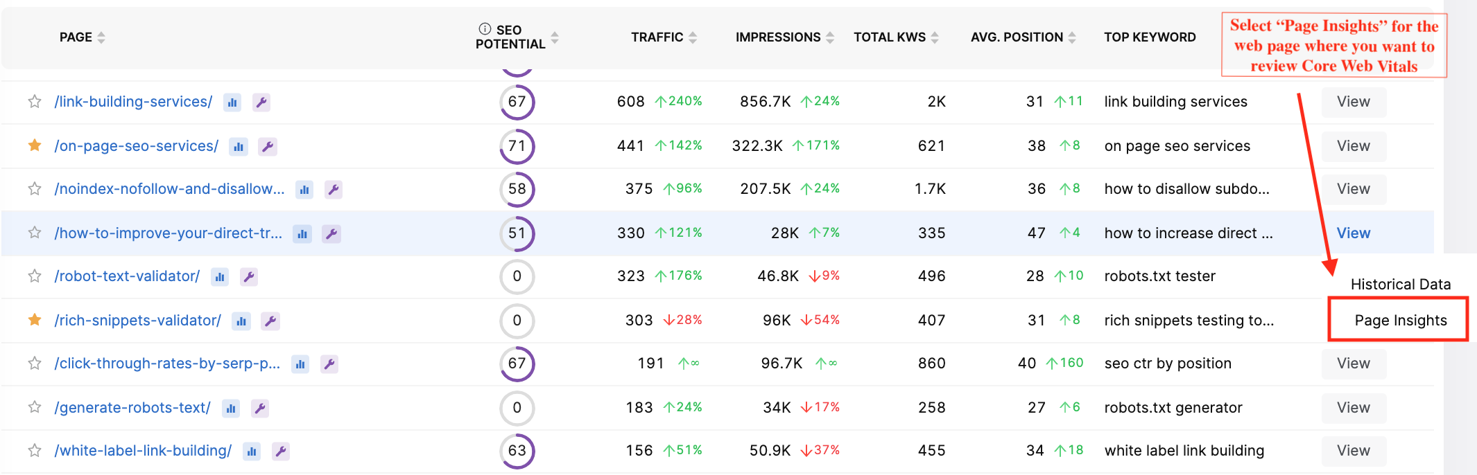 SearchAtlas Screenshot of PageInsights of 