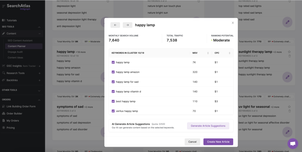 screenshot of a keyword cluster generated by the SearchAtlas content planner