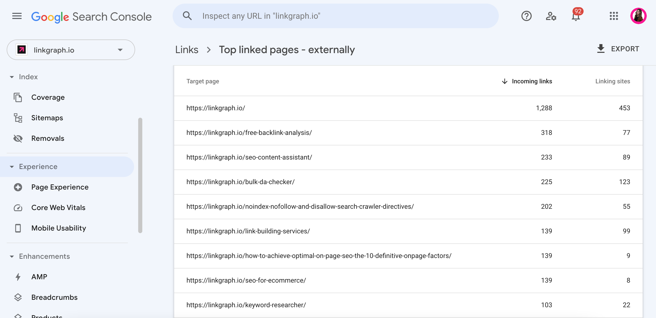 screenshot of top linked pages feature in Google search console